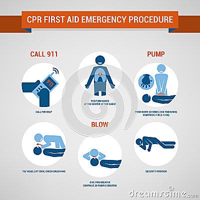 CPR procedure Vector Illustration