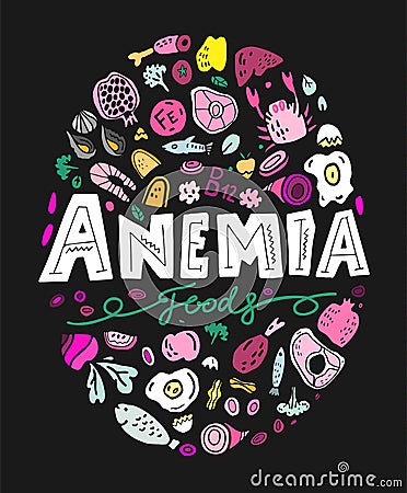 Creative anemia background Vector Illustration