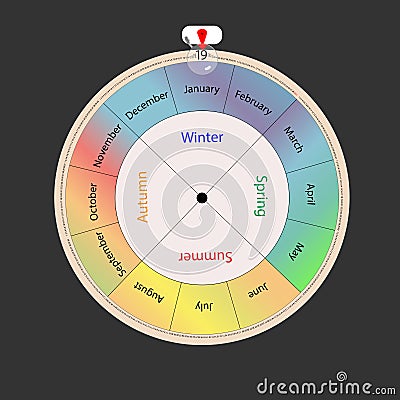 Creative calendar. Round calendar in the form of a roulette Vector Illustration