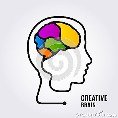 Creative concept. One line forming human brain inside head. Vector. Vector Illustration