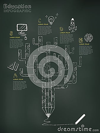 Creative education infographics blackboard Vector Illustration