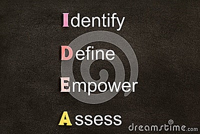 Creative idea acronym, business concept: By arrangement wooden letters Identify, Define, Empower, Assess on black chalkboard Stock Photo