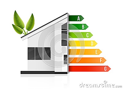 Creative illustration of home energy efficiency rating isolated on background. Art design smart eco house improvement template. Cartoon Illustration