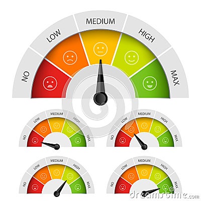 Creative illustration of rating customer satisfaction meter. Different emotions art design from red to green. Abstract concept Cartoon Illustration