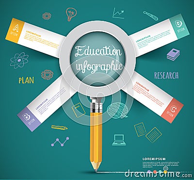 Creative magnifying glass idea from pencil education infographic elements Cartoon Illustration