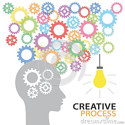 Creative process Vector Illustration