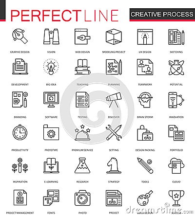 Creative process thin line web icons set. Outline icon design. Vector Illustration