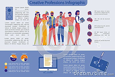 Creative Professions Infographic Set with People. Vector Illustration