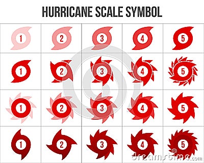 Creative vector illustration of hurricane scale indication icon symbol set isolated on transparent background. Art Vector Illustration