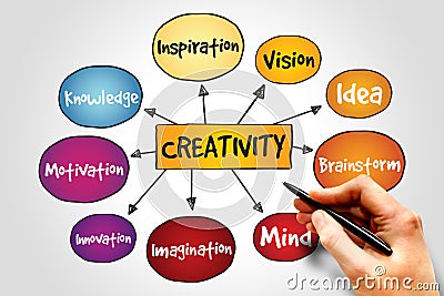 Creativity Stock Photo