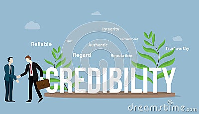 Credibility business personal concept with big text and some thing spread around the objects - vector Cartoon Illustration