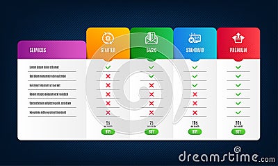 Credit card, Reject access and Cogwheel icons set. Send box sign. Mail, Delete device, Engineering tool. Vector Vector Illustration