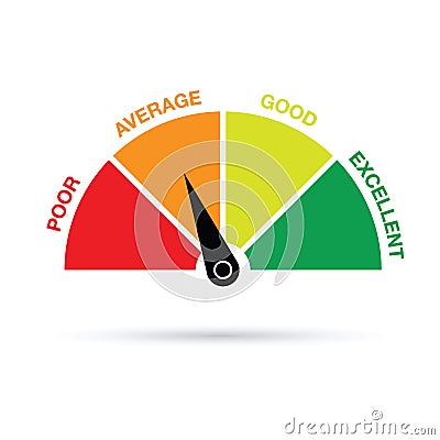 Credit score gauge Vector Illustration