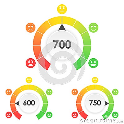 Credit score rating scale with pointer. Bad or good indicators with scale and rate credit rating report. Vector Illustration