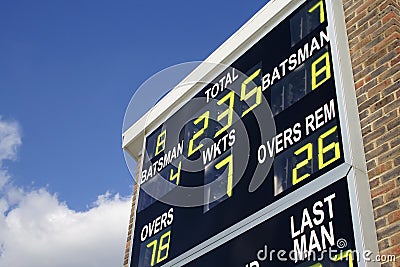Cricket scoreboard Stock Photo