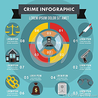 Crime infographic concept, flat style Vector Illustration