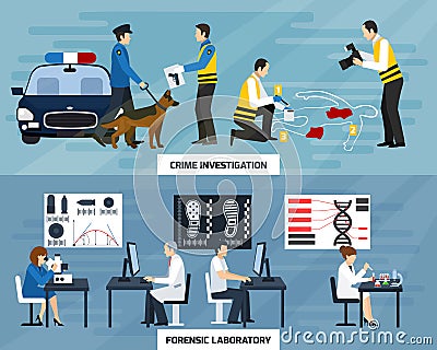 Crime Investigation Flat Banners Vector Illustration