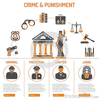 Crime and Punishment Concept Vector Illustration