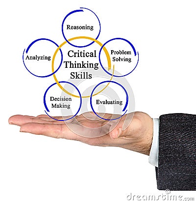 Critical Thinking Skills Stock Photo