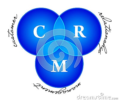CRM Vector Illustration