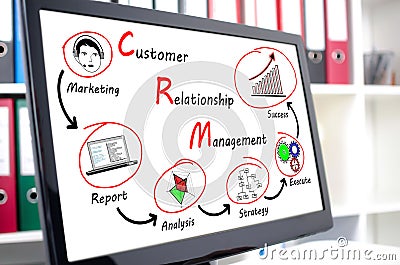 Crm concept on a computer screen Stock Photo