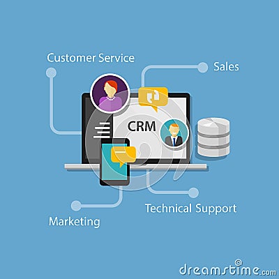 Crm customer relationship management Vector Illustration