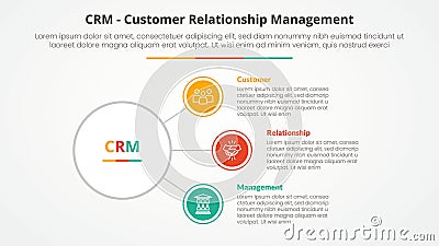 CRM customer relationship management infographic concept for slide presentation with circle link connection line network with 3 Stock Photo