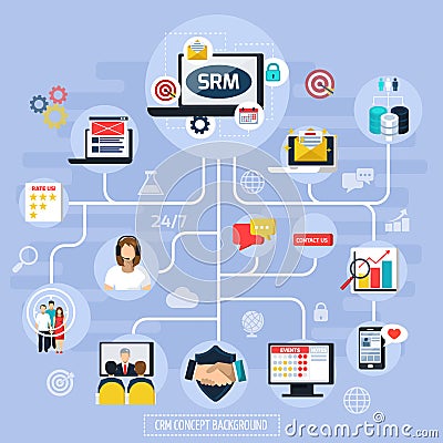 CRM Flowchart Illustration Vector Illustration