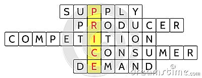 Crossword puzzle for the word Price and related words Supply, Demand, Producer, Consumer, Competition Vector Illustration