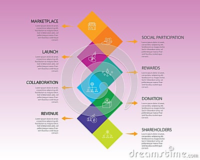 Crowdfunding Infographics design. Timeline concept include marketplace, crowdfunding, social participation icons. Can be Stock Photo