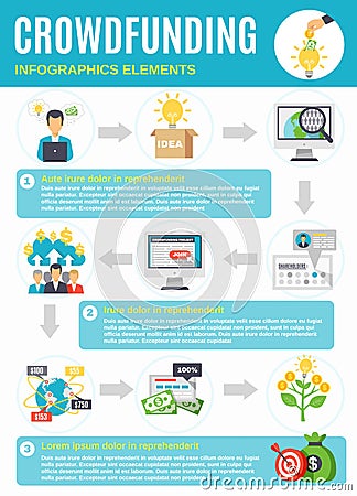 Crowdfunding Infographics With Symbols From Startup To Profit Vector Illustration