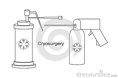 Cryo instruments for Cryosurgery vector line illustration. Liquid nitrogen cooling for cryogenic treatment Vector Illustration