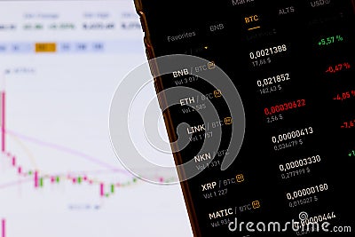 Crypto currency chart on phone and laptop. Exchange and trade online, close up screen. Editorial Stock Photo