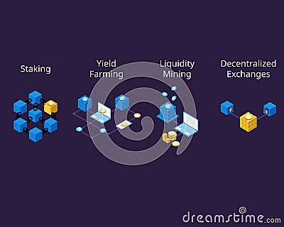 Crypto currency with different type of earning such as stacking and yield farming with defi platform Vector Illustration