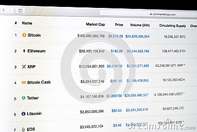 Cryptocurrency chart on screen Editorial Stock Photo