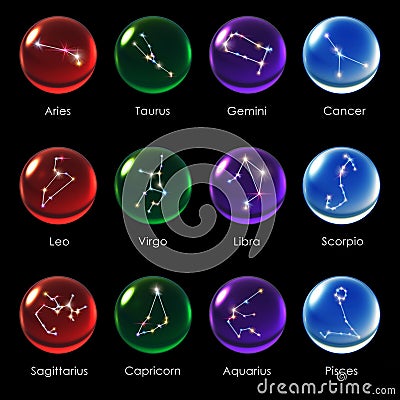 Crystal ball 12 Horoscopes Cartoon Illustration