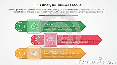 3CS Model analysis business model infographic concept for slide presentation with rectangle arrow stack with circle edge with 3 Stock Photo