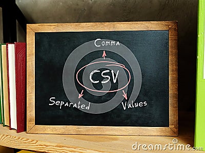 CSV Comma Separated Values note. Blank blackboard in a pastel colors student room Stock Photo