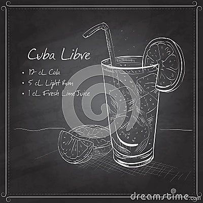 Cuba Libre on black board Vector Illustration