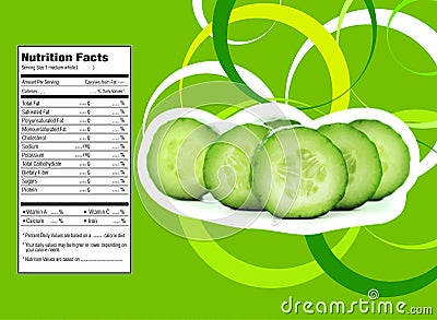 Cucumber nutrition facts Vector Illustration