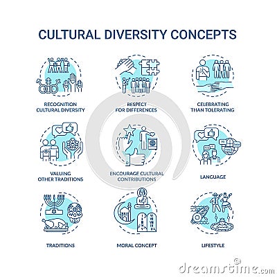 Cultural diversity turquoise concept icons set Vector Illustration