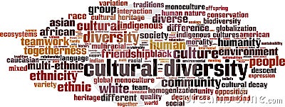 Cultural diversity word cloud Vector Illustration
