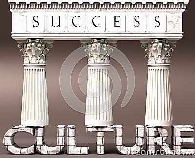 Culture as a foundation of success - symbolized by pillars of success supported by Culture to show that it is essential for Cartoon Illustration