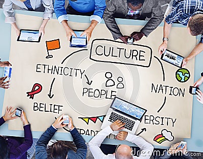 Culture Ethnicity Diversity Nation People Concept Stock Photo