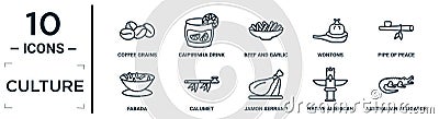 culture linear icon set. includes thin line coffee grains, beef and garlic, pipe of peace, calumet, native american totem, Vector Illustration