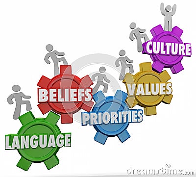 Culture Words People Language Beliefs Values Stock Photo