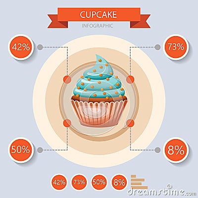 Cupcake infographics set Vector Illustration