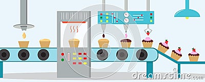 Cupcakes factory. Machine for the production of cupcakes Vector Illustration