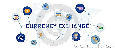 currency exchange dollar and rupiah money payment transfer or change cash Vector Illustration