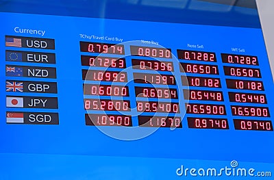 Currency exchange rate board Stock Photo